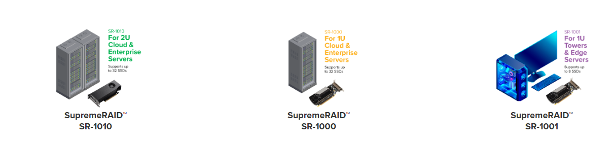 Supreme RAID SR-1000